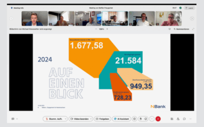 11. MITtagsgespräch: Digitalbonus.Niedersachsen